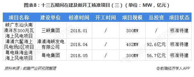 CA88(�й���)Ψһ�ٷ���վ