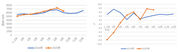 CA88(�й���)Ψһ�ٷ���վ