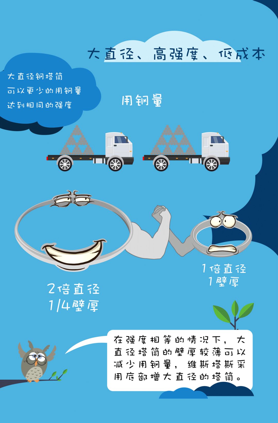 CA88(�й���)Ψһ�ٷ���վ