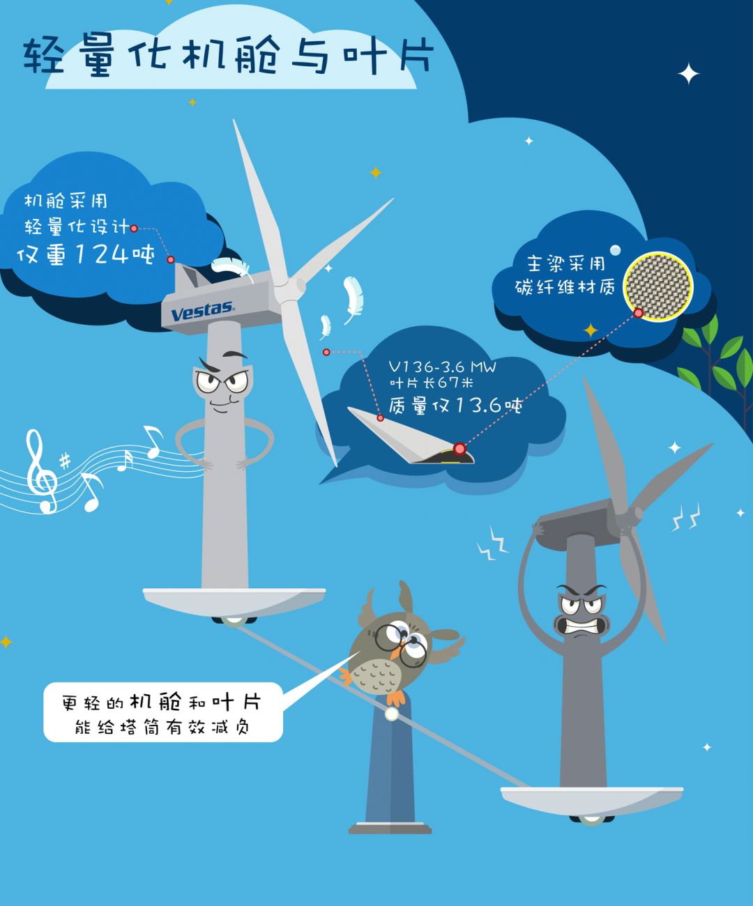 CA88(�й���)Ψһ�ٷ���վ