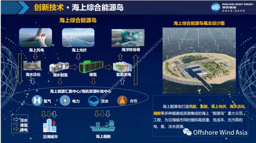 CA88(�й���)Ψһ�ٷ���վ