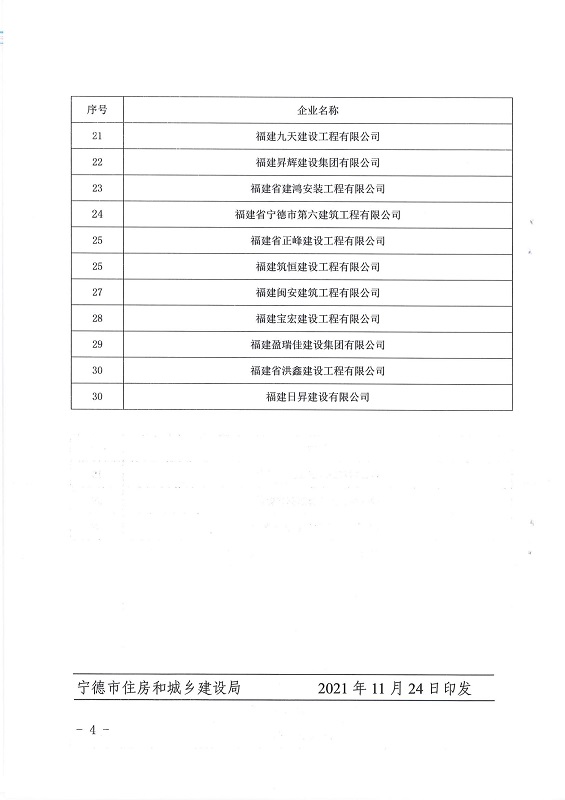 CA88(�й���)Ψһ�ٷ���վ