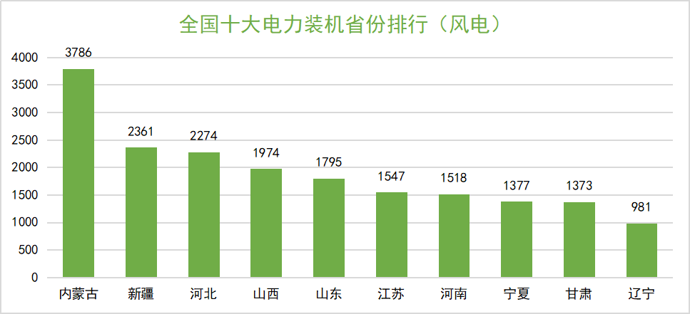 CA88(�й���)Ψһ�ٷ���վ