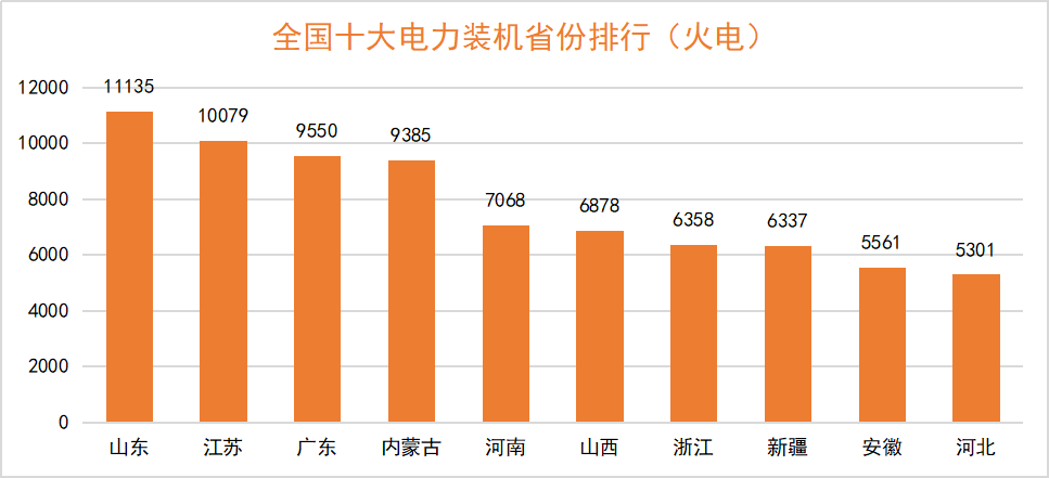 CA88(�й���)Ψһ�ٷ���վ