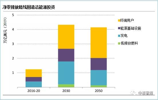 CA88(�й���)Ψһ�ٷ���վ