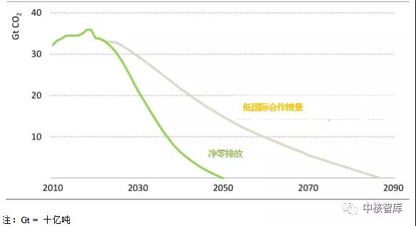 CA88(�й���)Ψһ�ٷ���վ