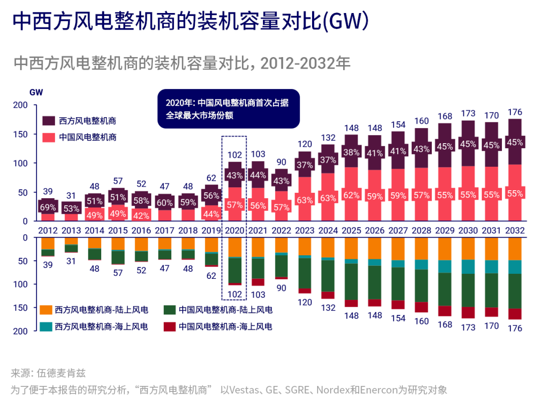 CA88(�й���)Ψһ�ٷ���վ