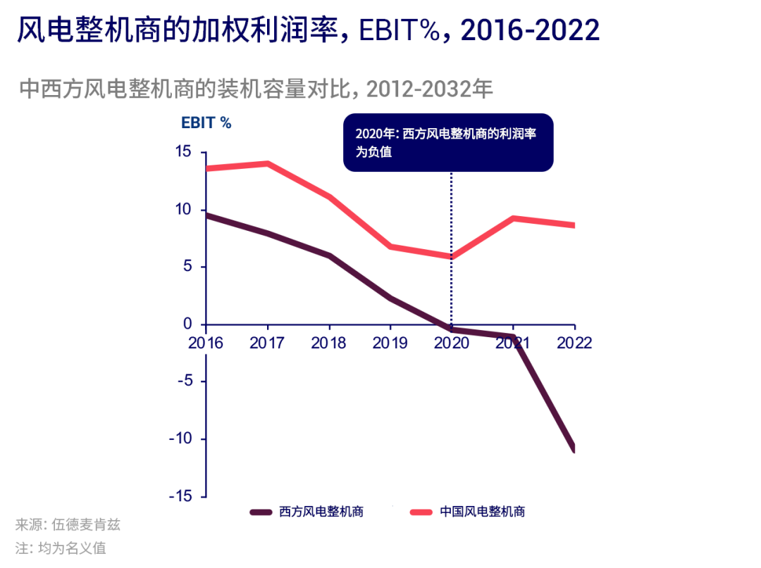 CA88(�й���)Ψһ�ٷ���վ
