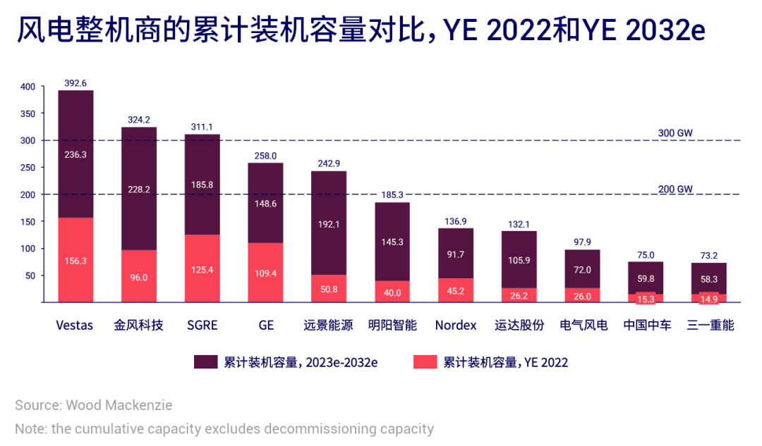 CA88(�й���)Ψһ�ٷ���վ