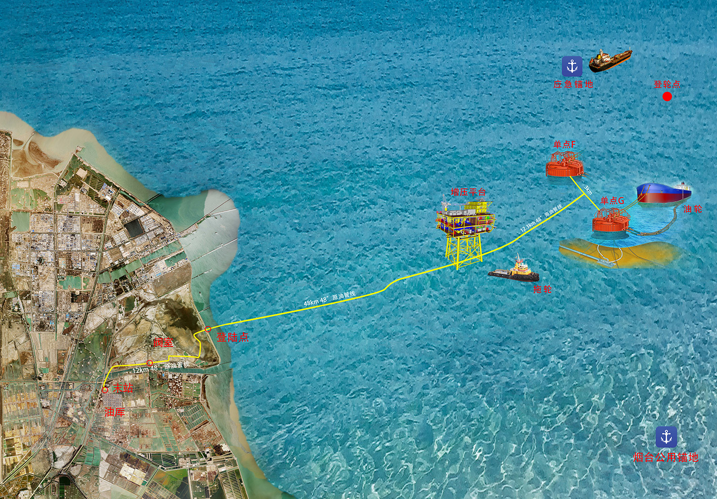 CA88(�й���)Ψһ�ٷ���վ